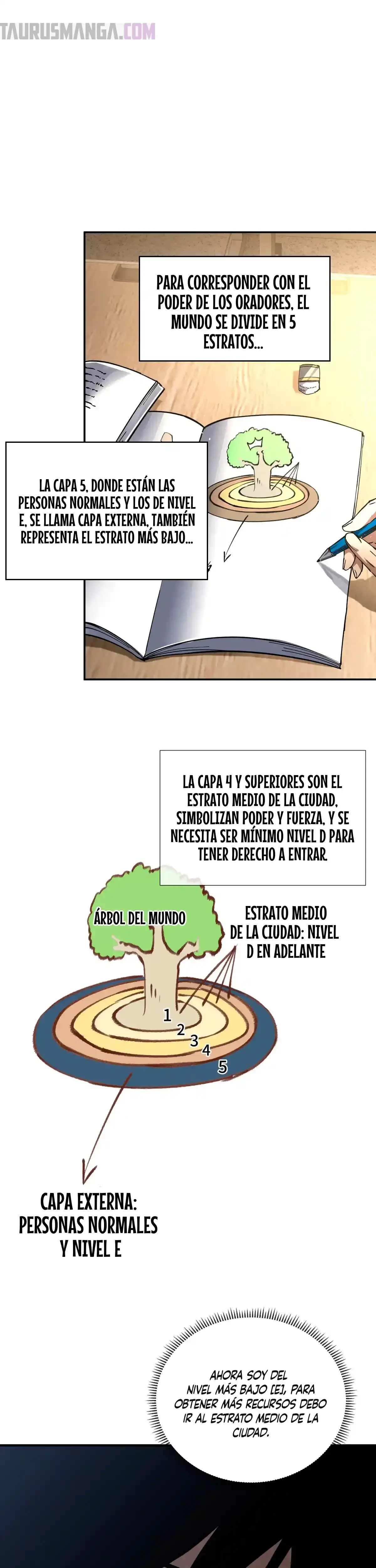Esclavo Corporativo del Dios Maligno > Capitulo 3 > Page 181